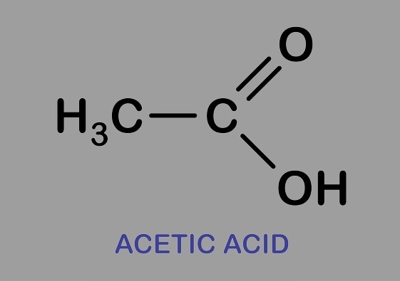 Fluctuations in the feedstock Methanol market oscillating the price of Acetic Acid in global market